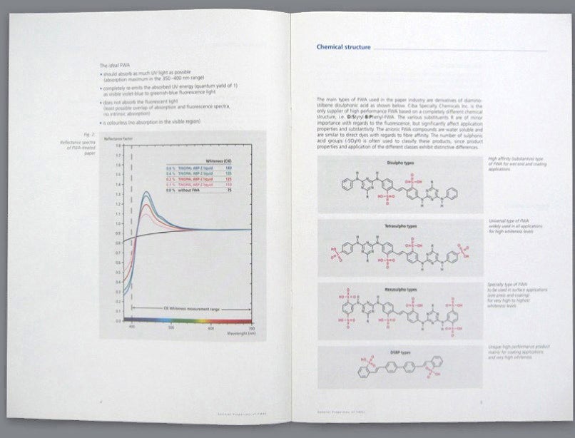 Wissenschaftliche Mess-Daten aller Produkte für die Papier-Industrie (Doppelseite1) – Global Corporate Design Projekt, Ciba Specialty Chemicals, Switzerland